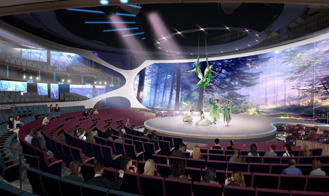 Teatro Sensorial: Uma Imersão Além da Visão