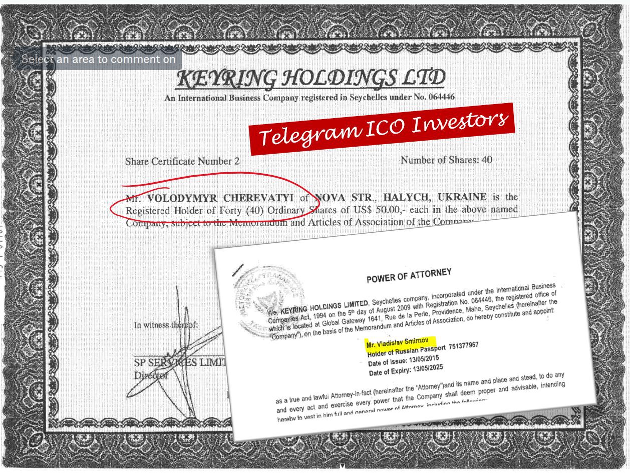 Telegram Premium vs. Business: Qual a Melhor Opção para Sua Empresa?