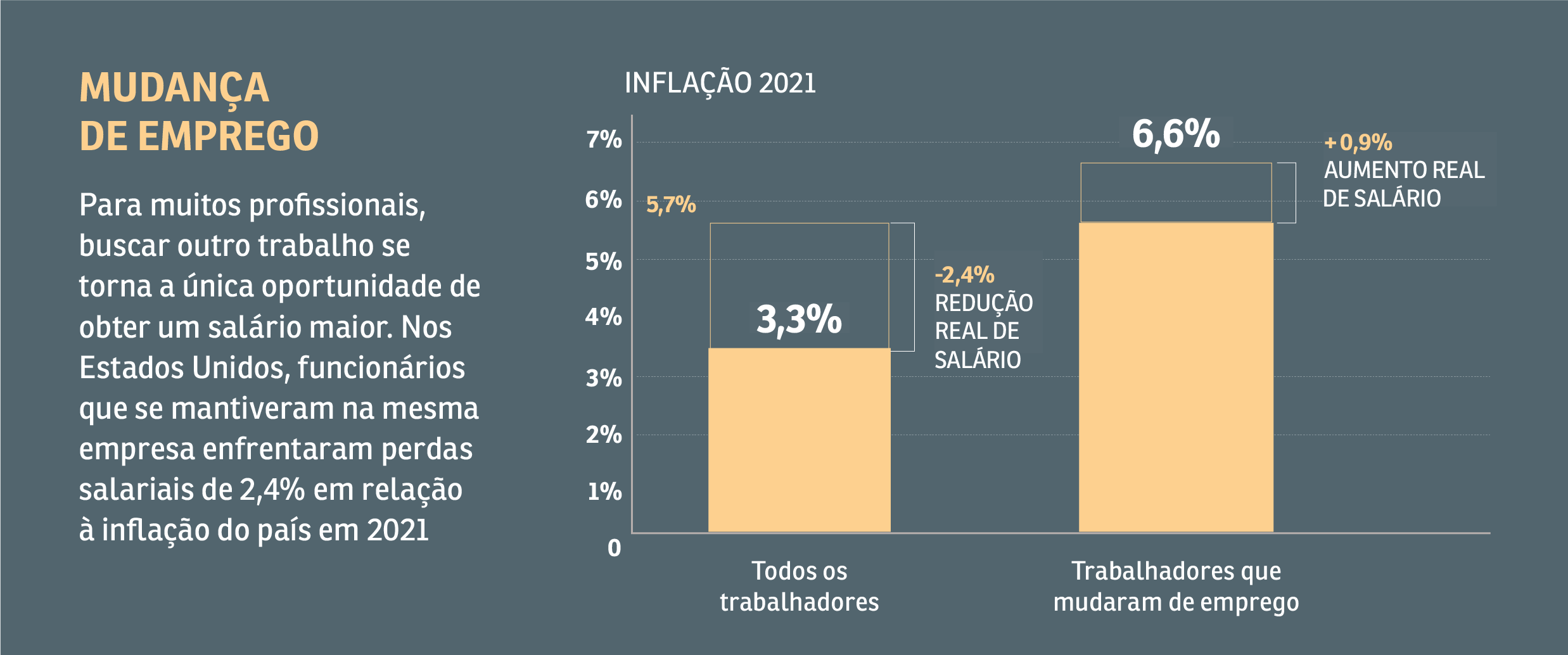 Guia completo dos eventos de tecnologia e RH em São Paulo 2026