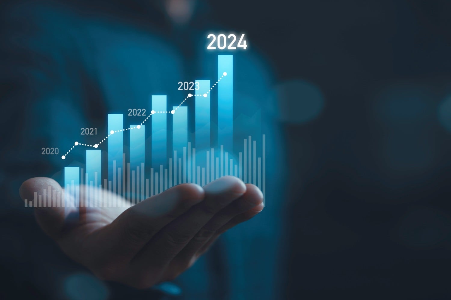tendências de mercado de trabalho SP
