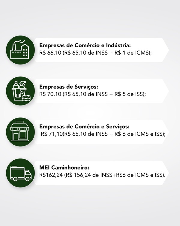 novo limite MEI 2026
