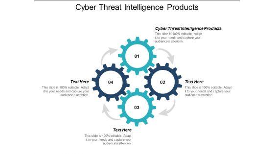 Plataformas de Threat Intelligence: Qual a Melhor para Sua Organização?