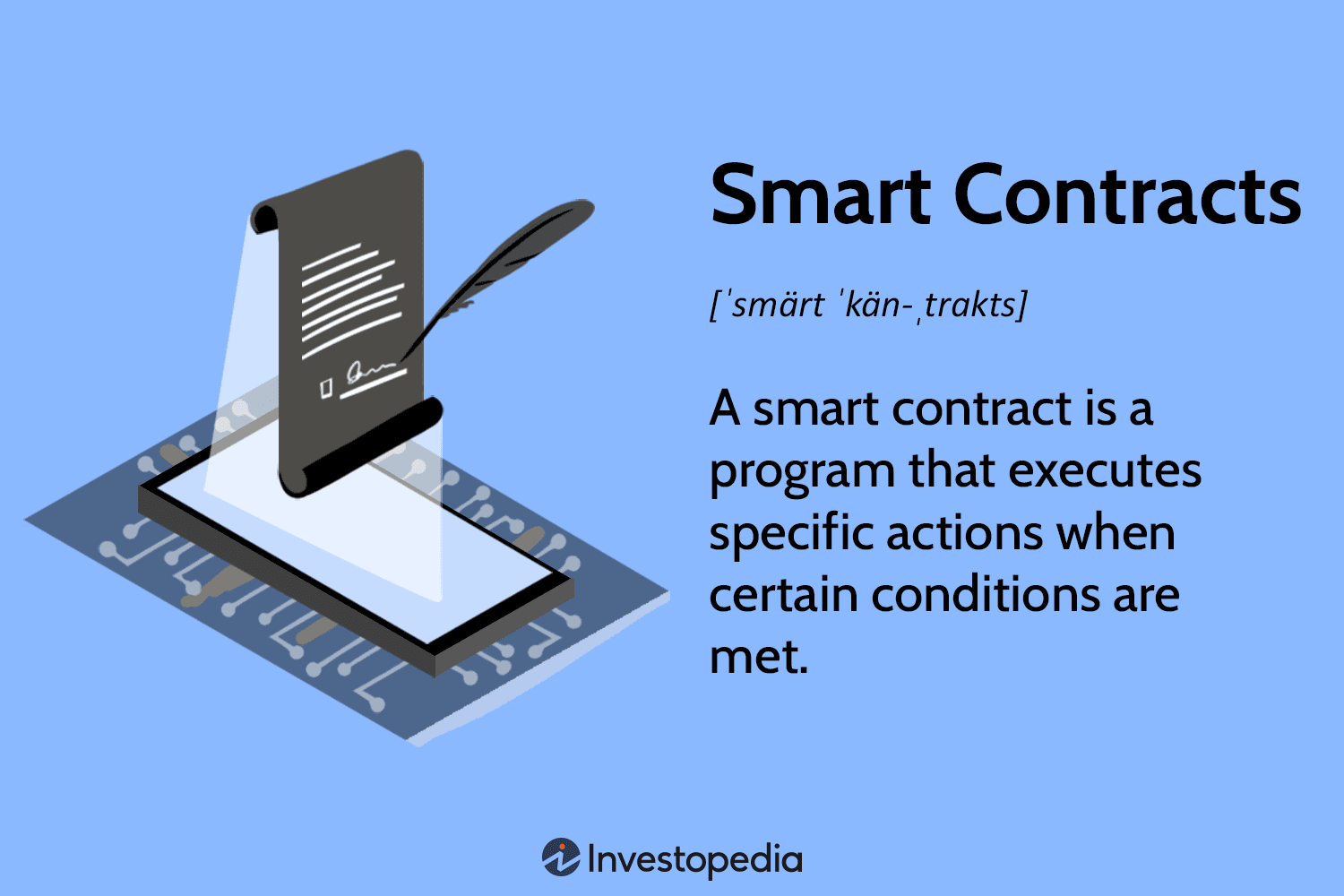 um smart contract