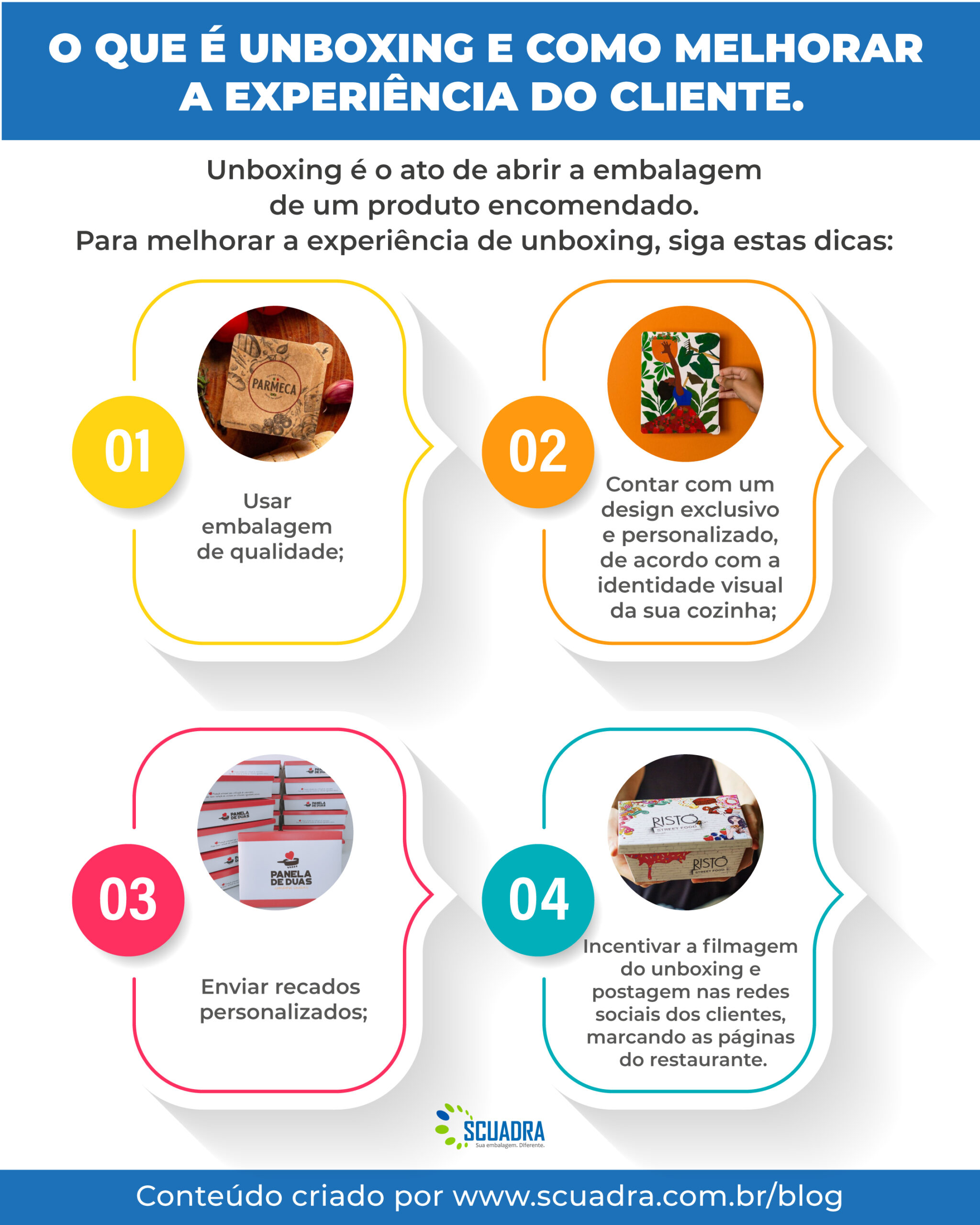 erros comuns ao fazer unboxing