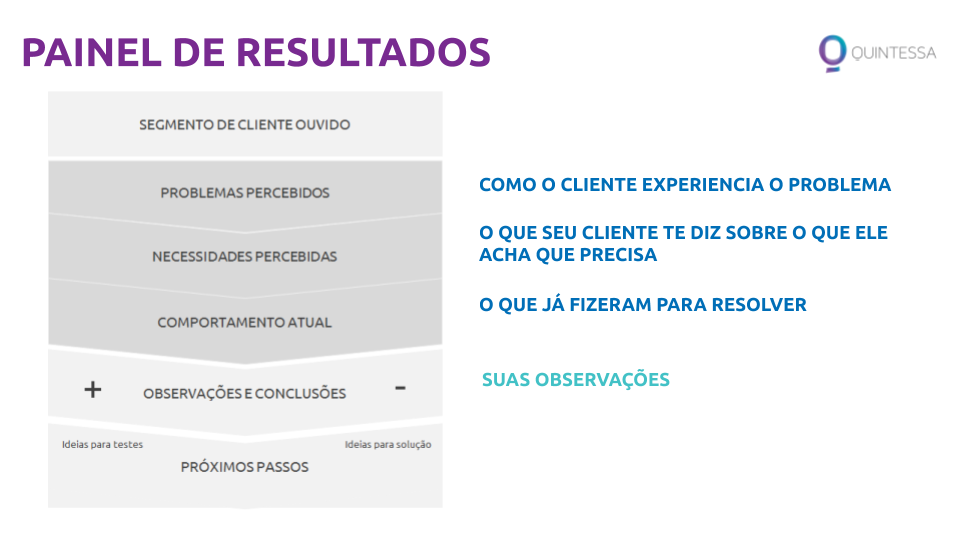 Guia Completo: Como Criar uma Persona para o Seu Negócio