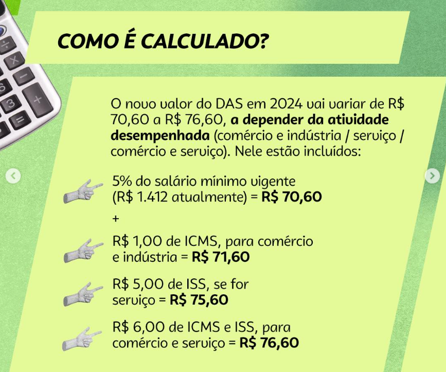 limite mei 2024 vs 2025