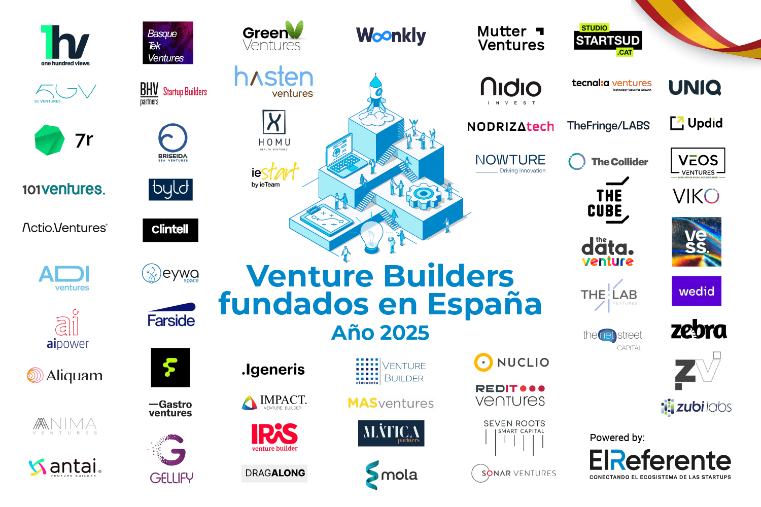 Venture Builder vs. Aceleradora: Qual o Melhor Caminho para Sua Startup?