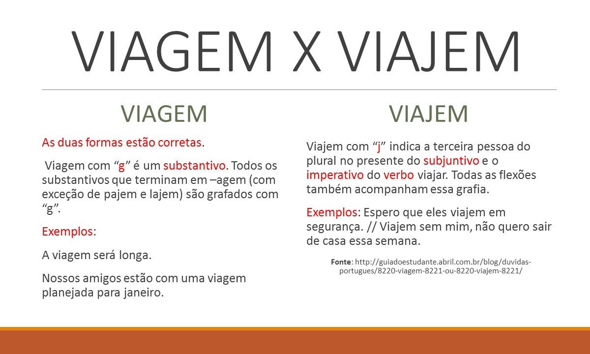 Guia completo: Como conjugar o verbo viajar corretamente?