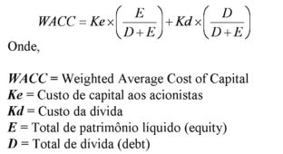 WACC Custo Médio Ponderado de Capital