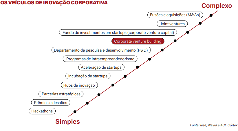 Maximizando a Colaboração: Dicas Essenciais para uma Wiki Corporativa Eficaz