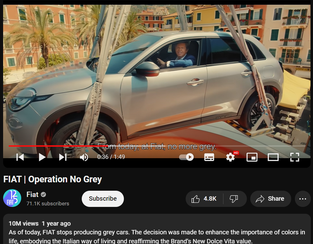 successful youtube campaigns