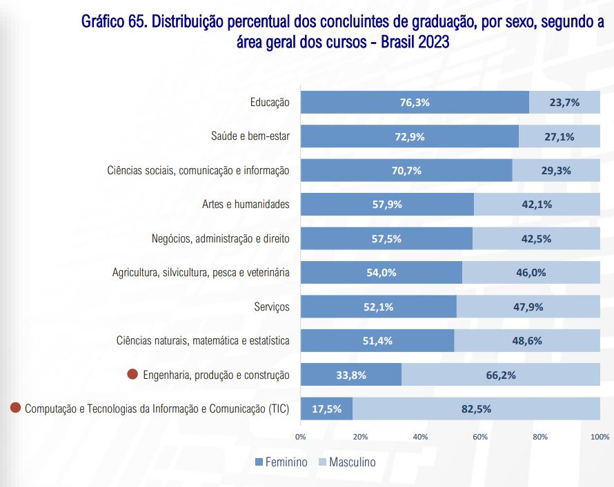 cursos online gratuitos com certificado