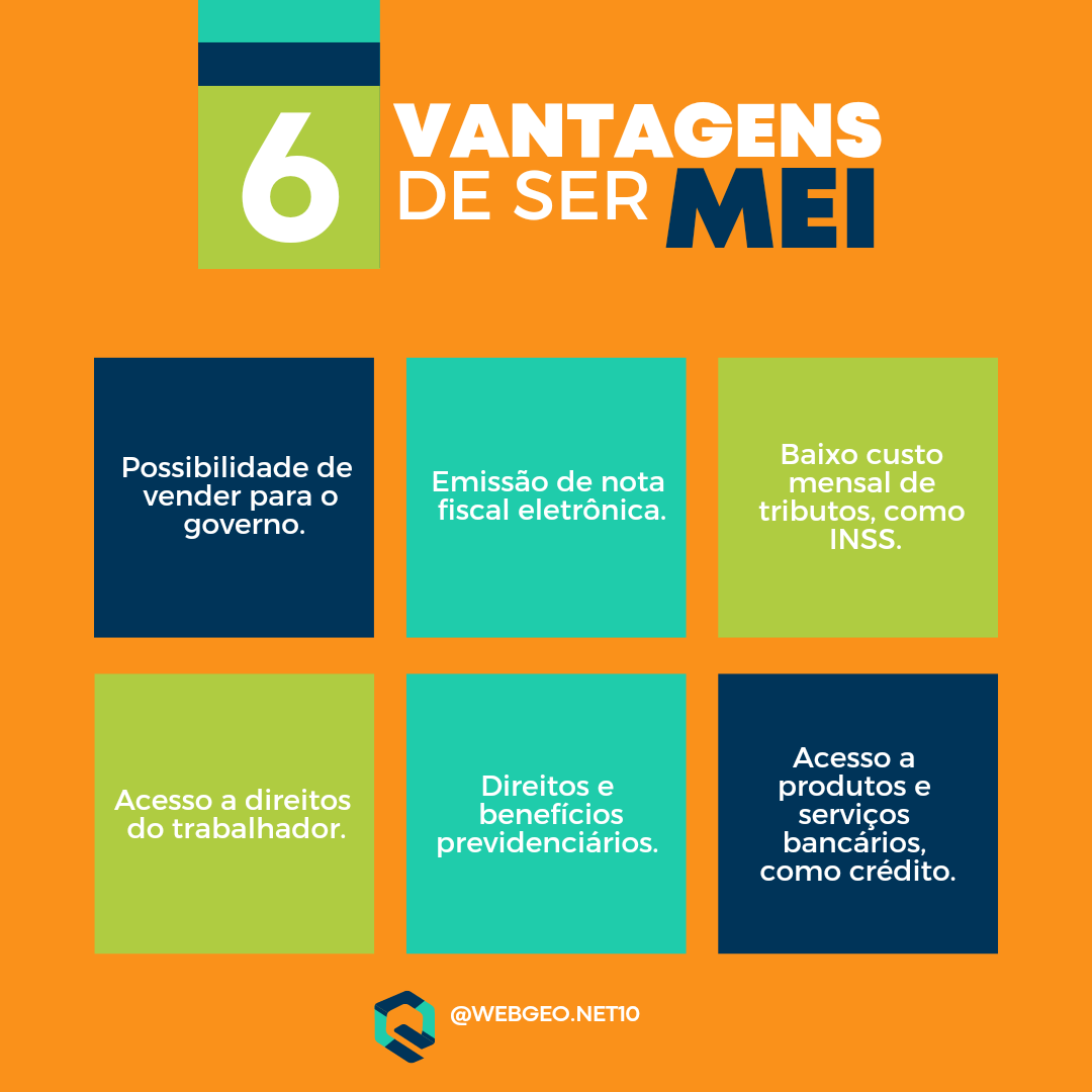 o que o mei tem direito