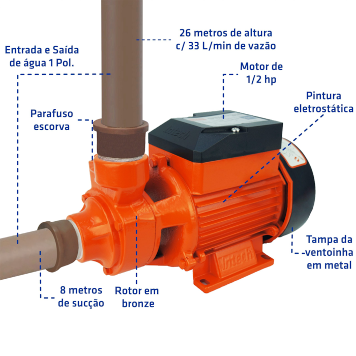 bomba para poço raso