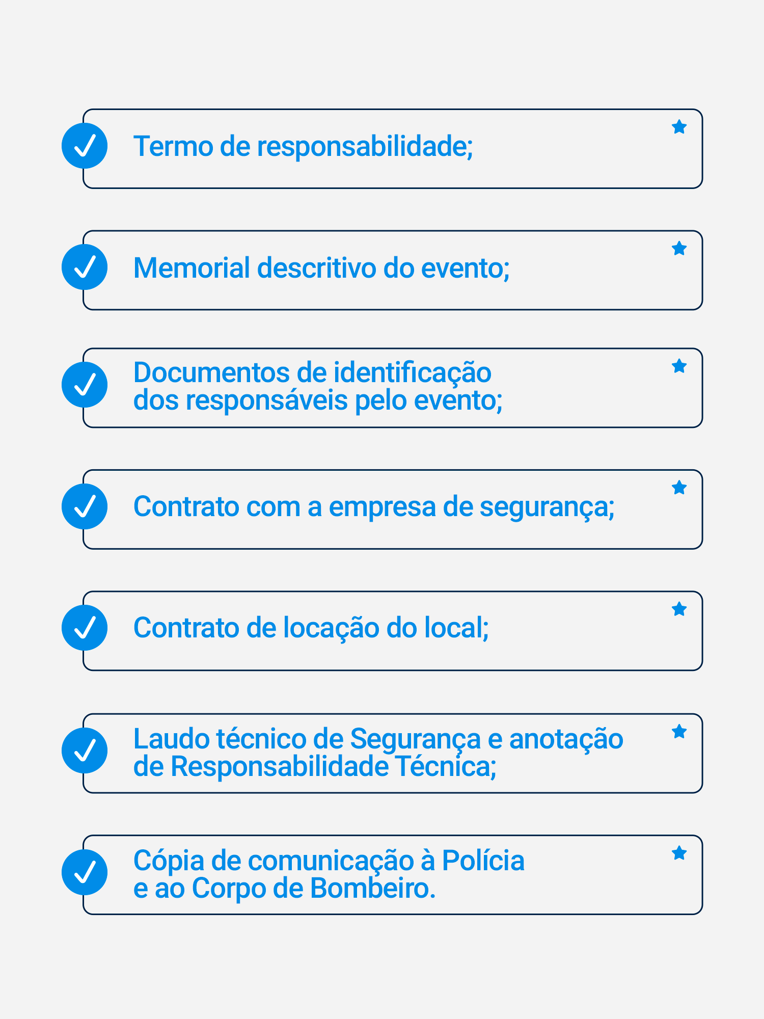 requisitos alvará funcionamento imóvel comercial