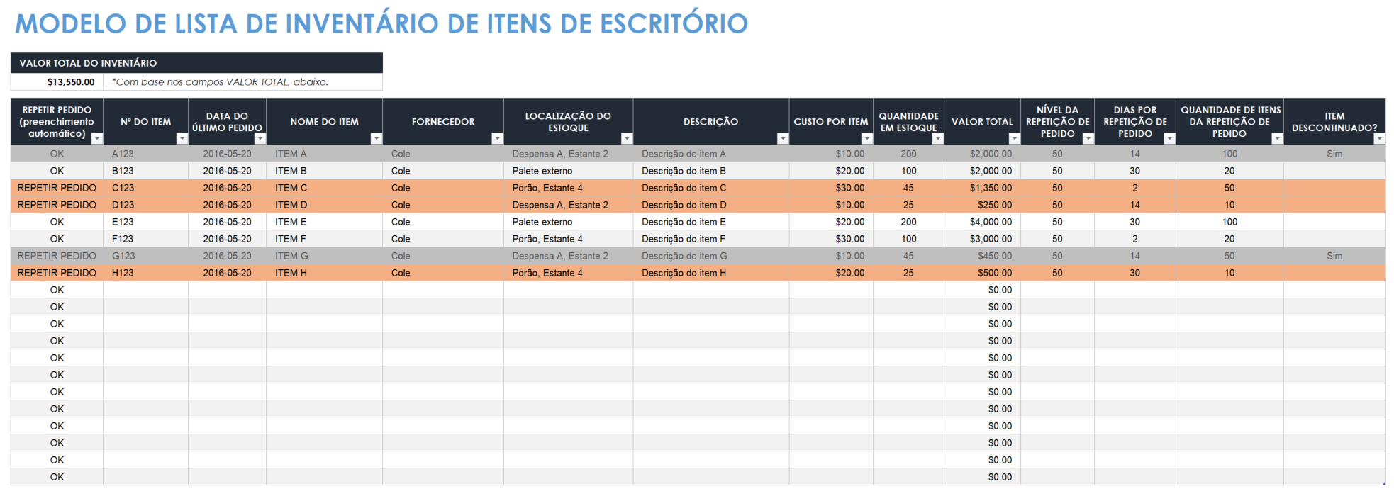 licença funcionamento sala de escritório