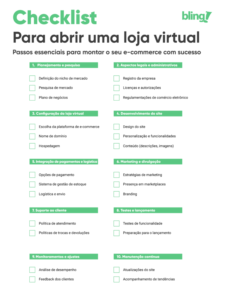 checklist e-commerce completo