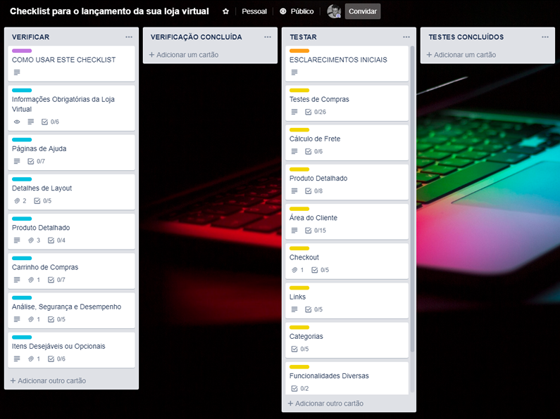 checklist segurança e-commerce