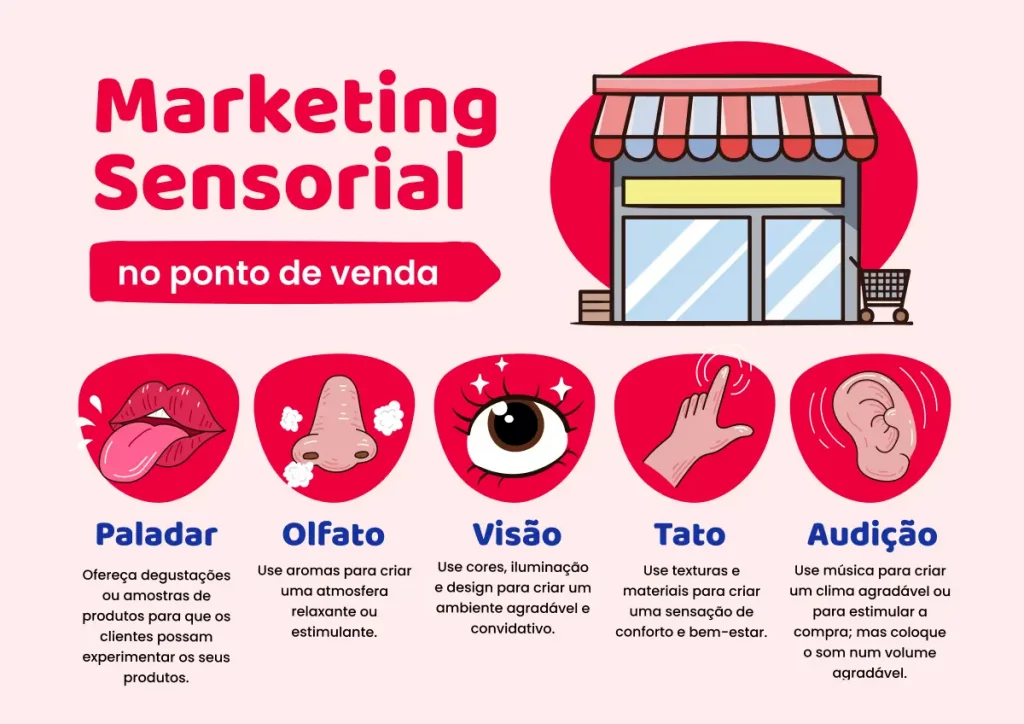 conseguir clientes online