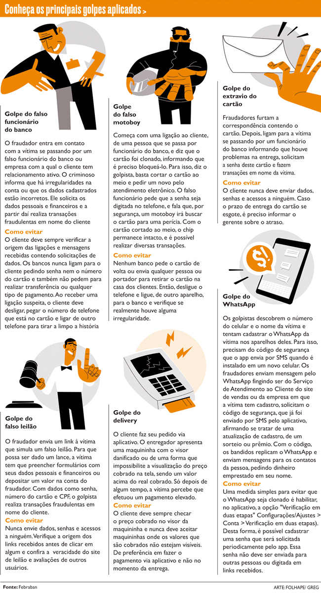 golpes de marketing digital