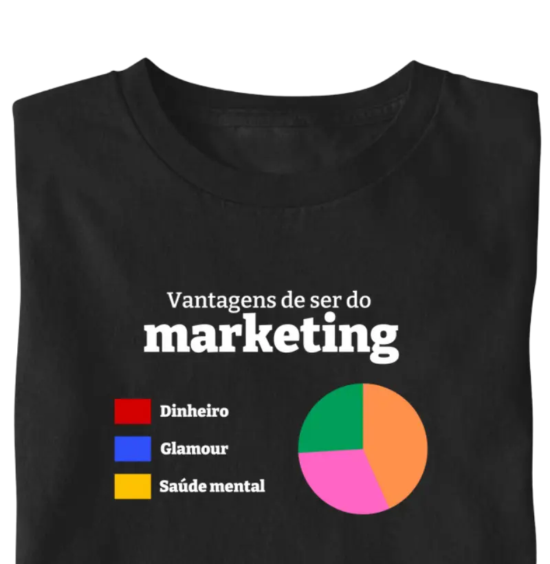 conceitos de marketing digital