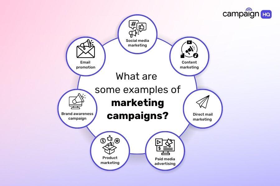 exemplos de marketing B2B