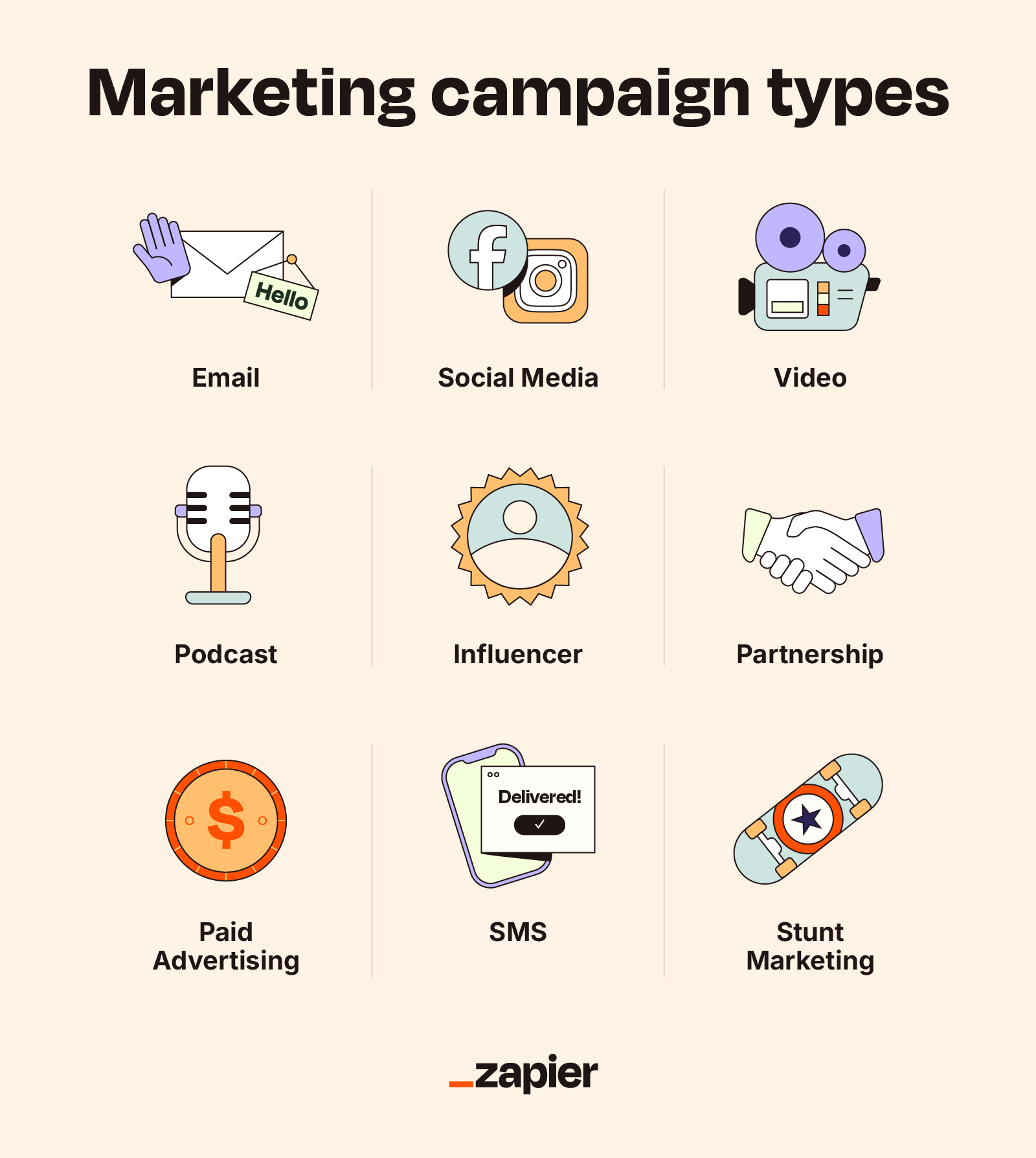 exemplos de marketing de conteúdo