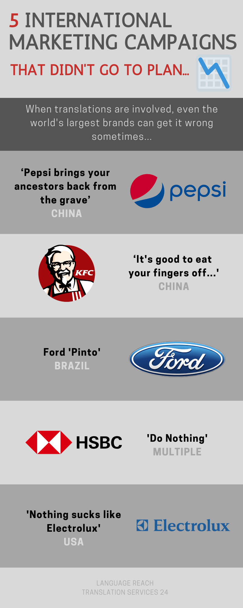 estratégias de publicidade criativa