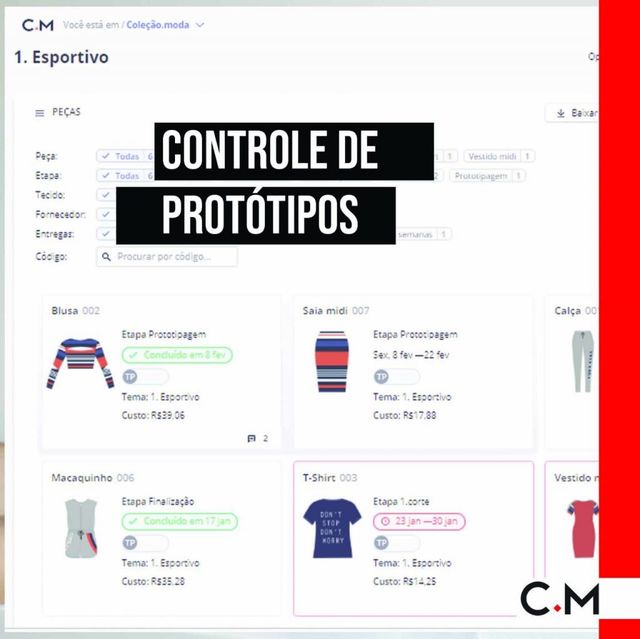 prototipagem rápida