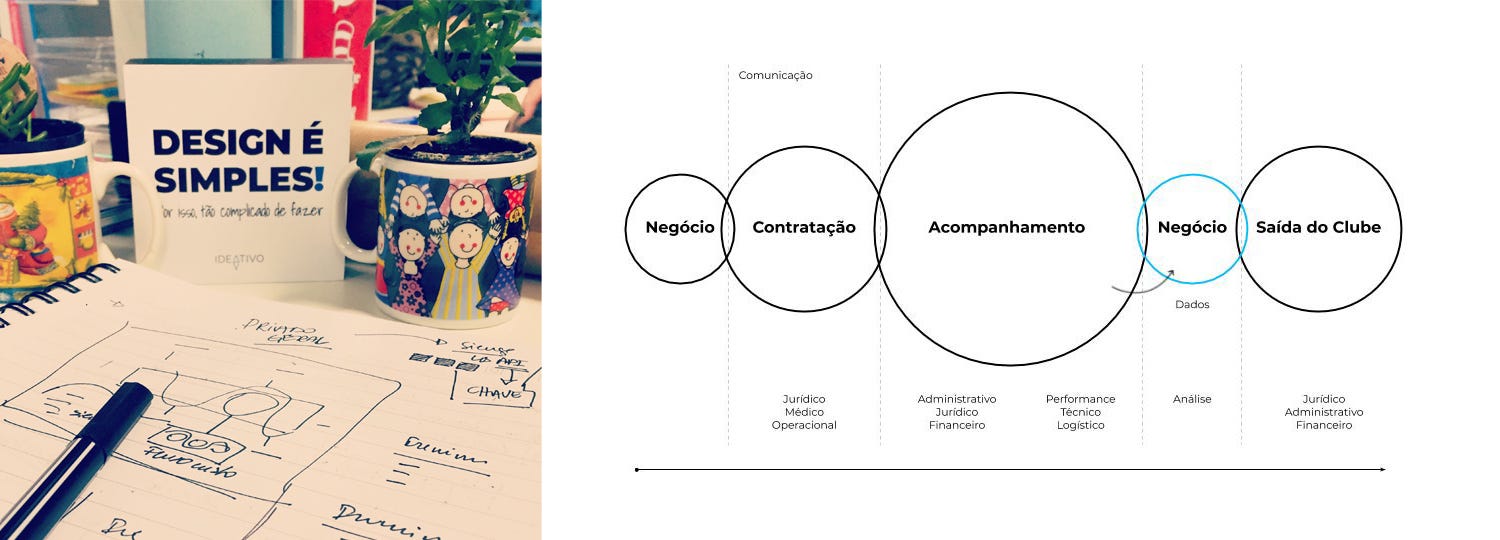 feedback de clientes