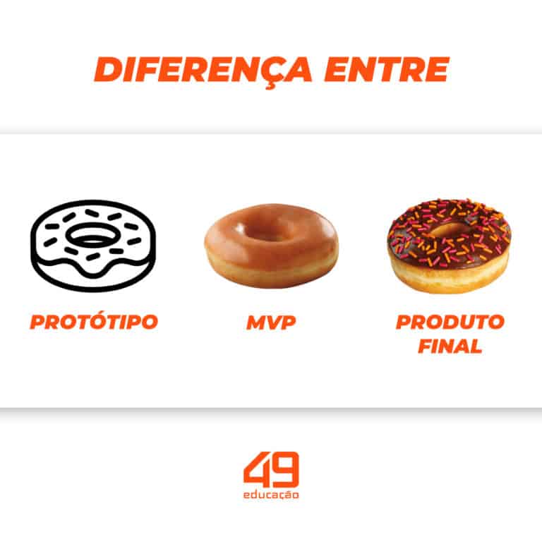 feedback de clientes