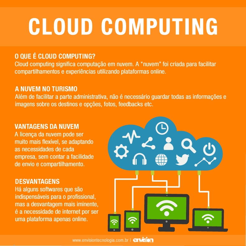 principais siglas cloud