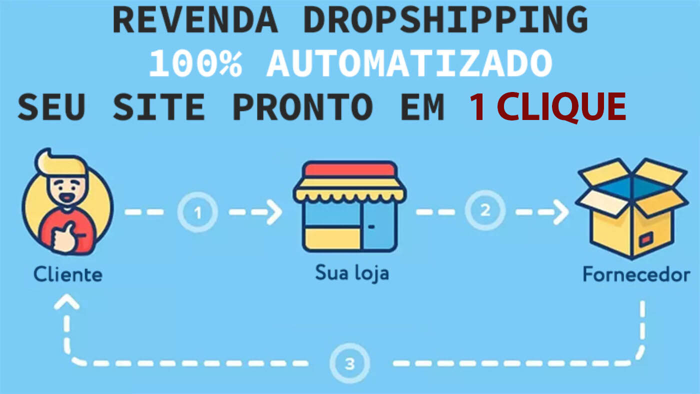 glossário e-commerce dropshipping