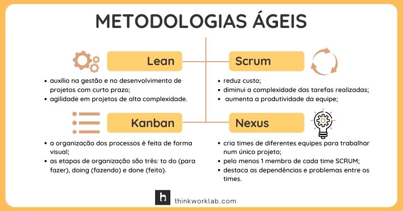 benefícios do ágil