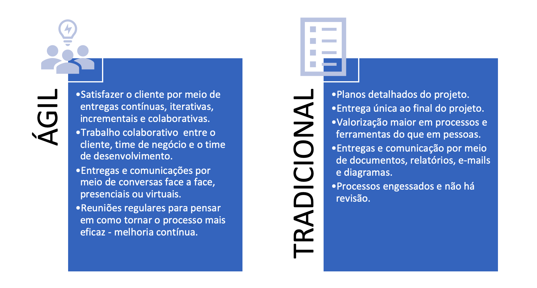 frameworks ágeis