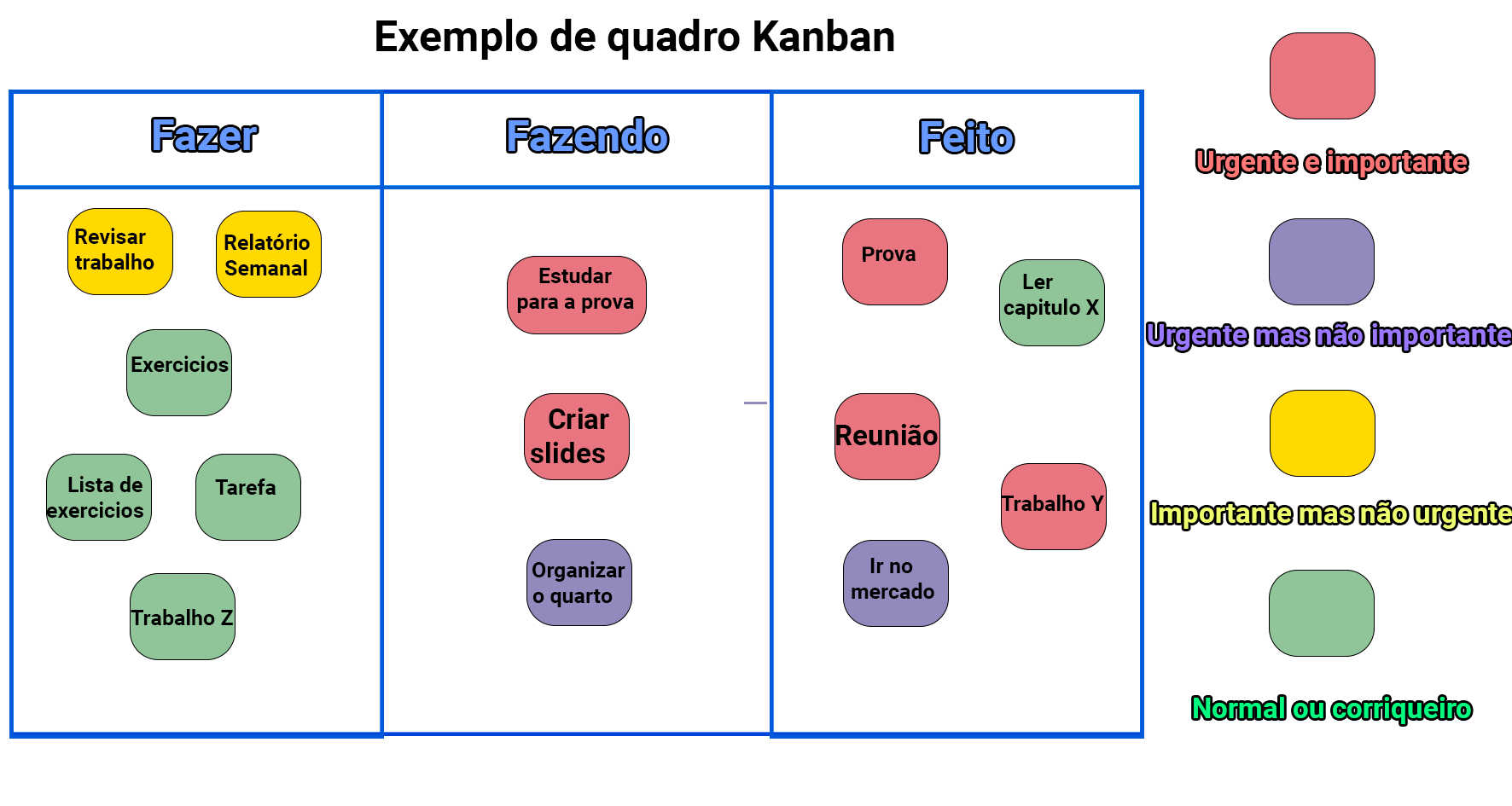 cultura ágil