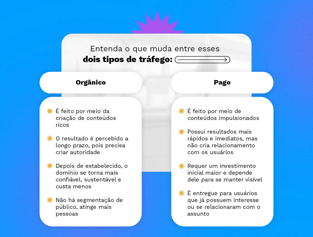 dicionário de marketing de performance