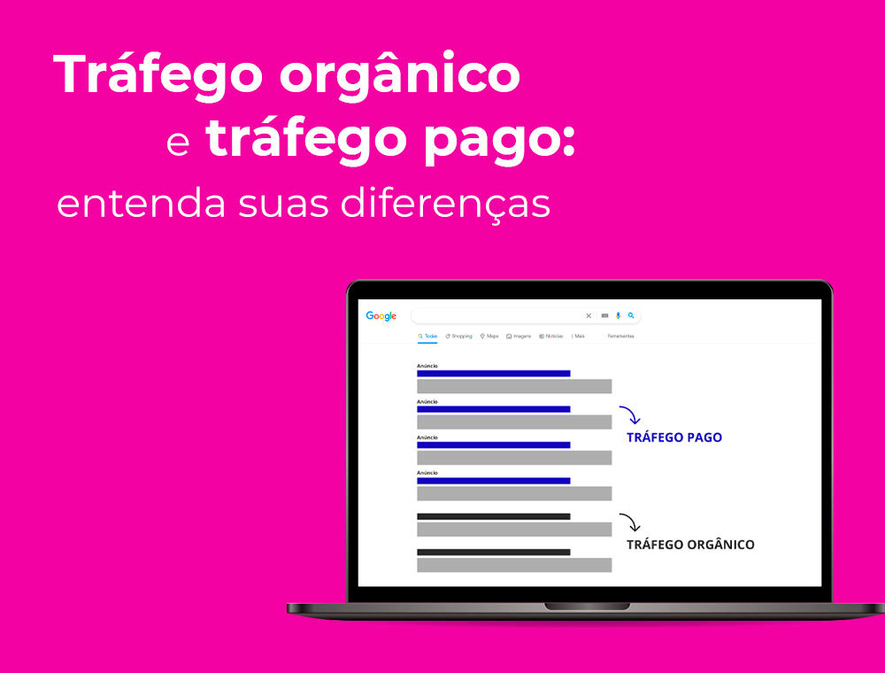 métricas de anúncios pagos