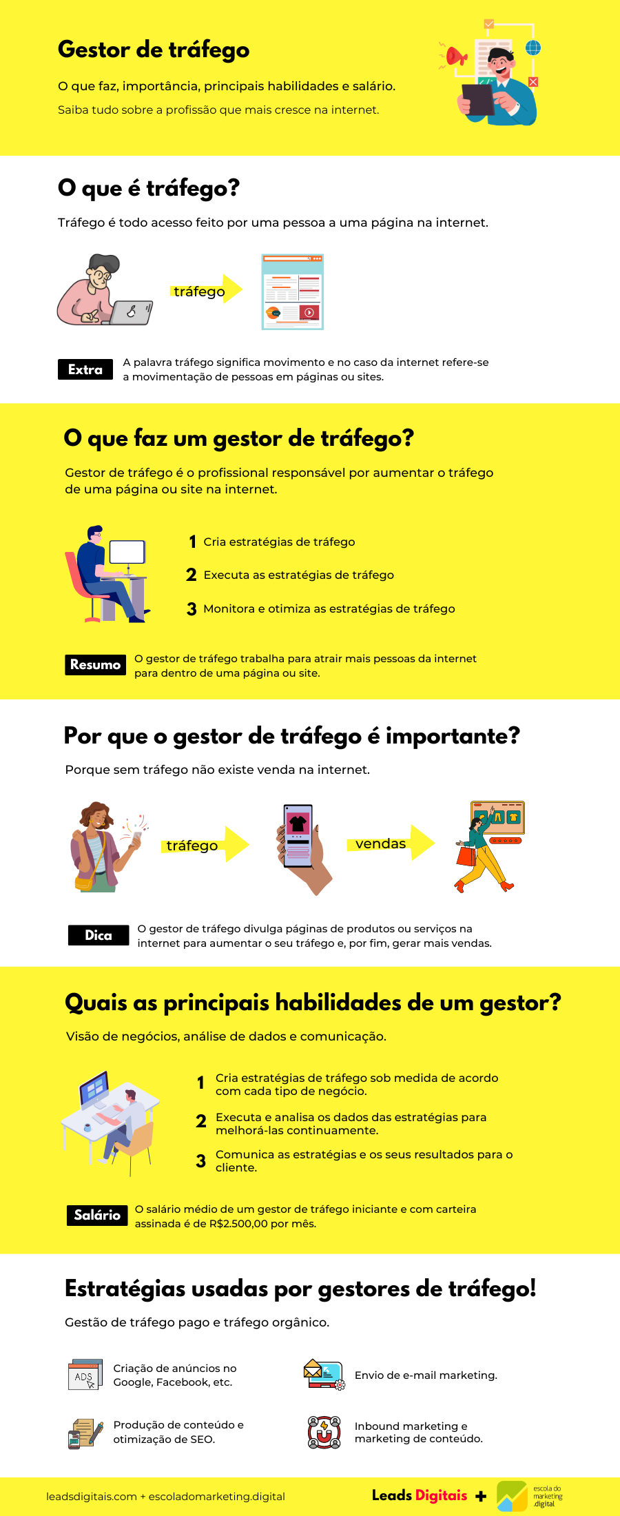 o que é cpc cpm cpa