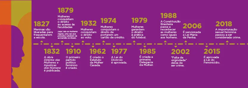 impacto da tecnologia no emprego