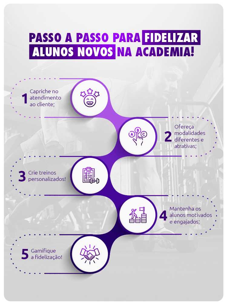 conteúdo criativo para Instagram