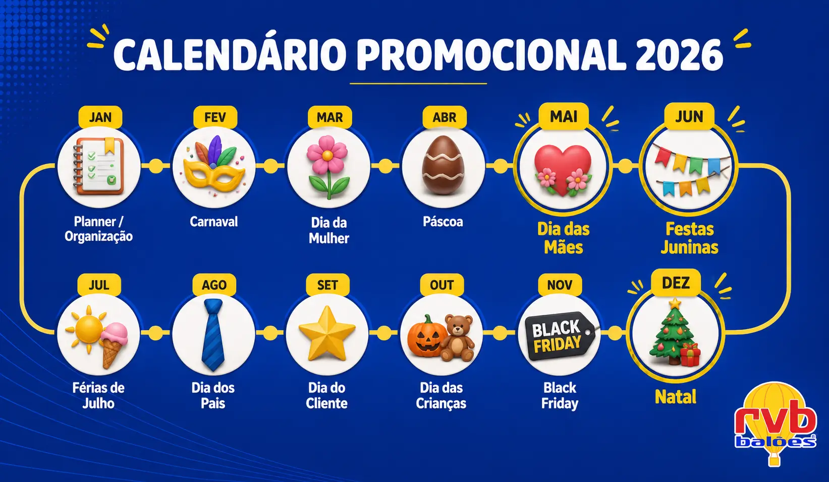 estratégias natal e-commerce