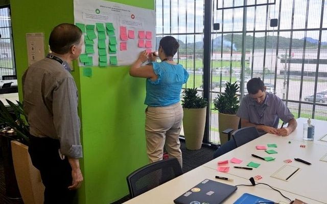 métodos ágeis para workshops