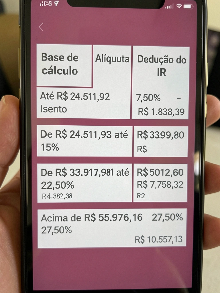 Mesa de trabalho com calculadora, documentos e caneta, luz natural entrando pela janela.
