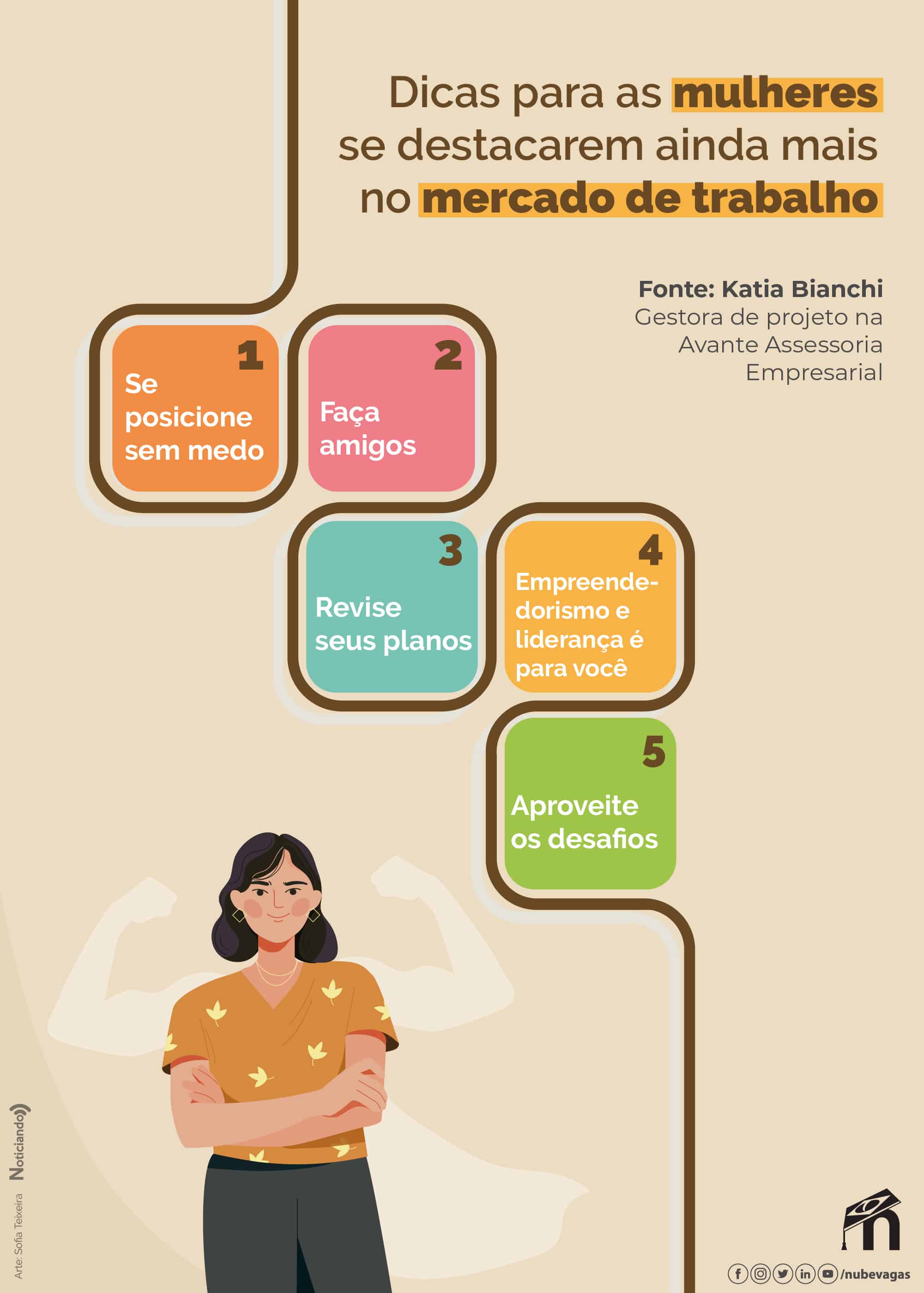 geração de leads qualificados
