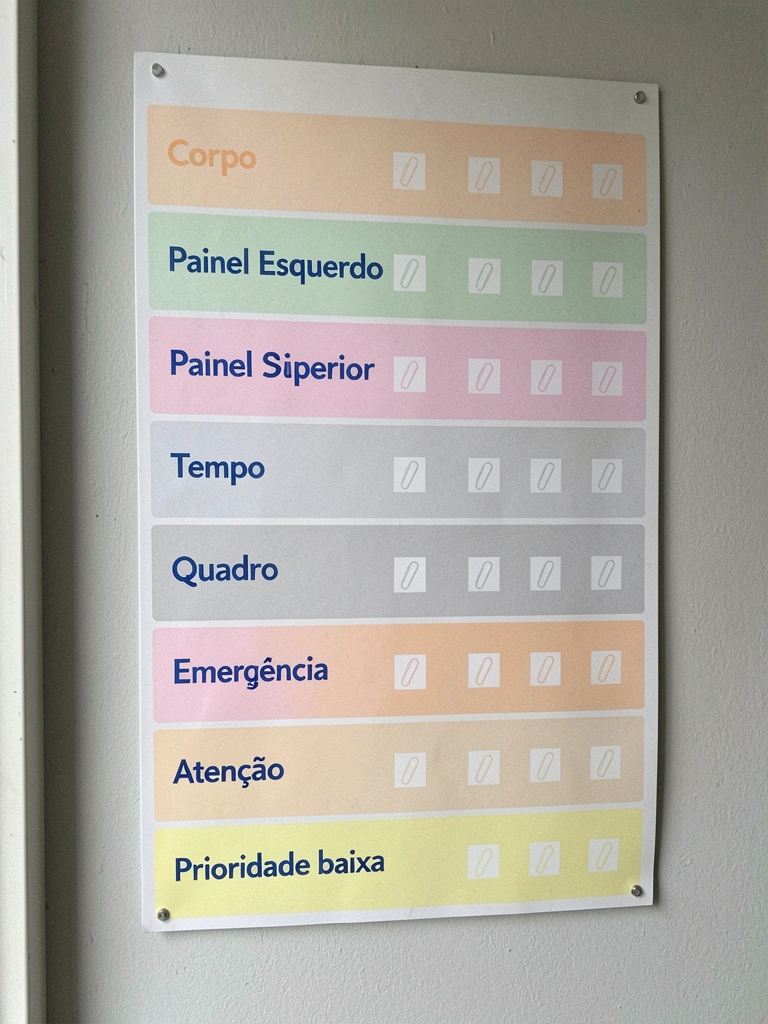Quadro kanban com cartões coloridos em uma parede branca de escritório