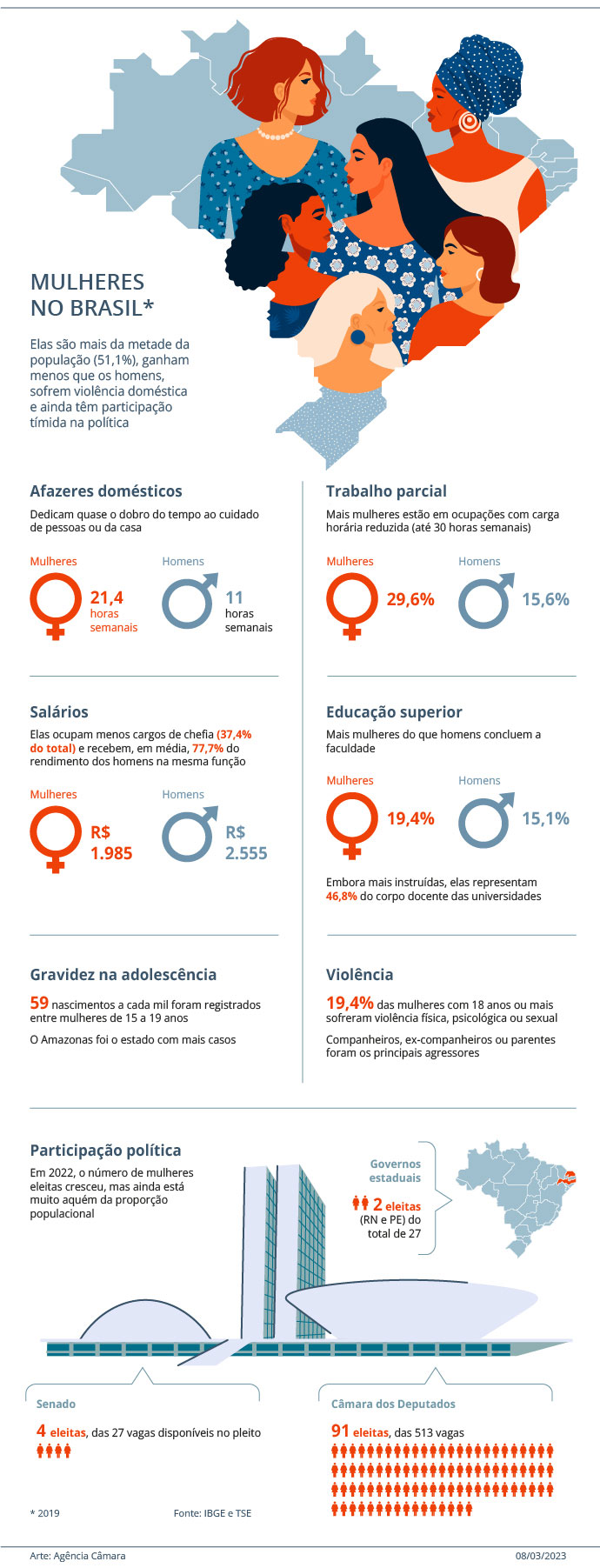 documentos para abrir empresa