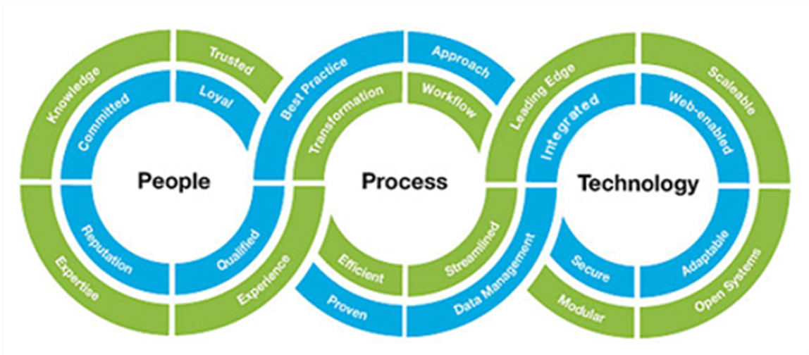 devops livros essenciais