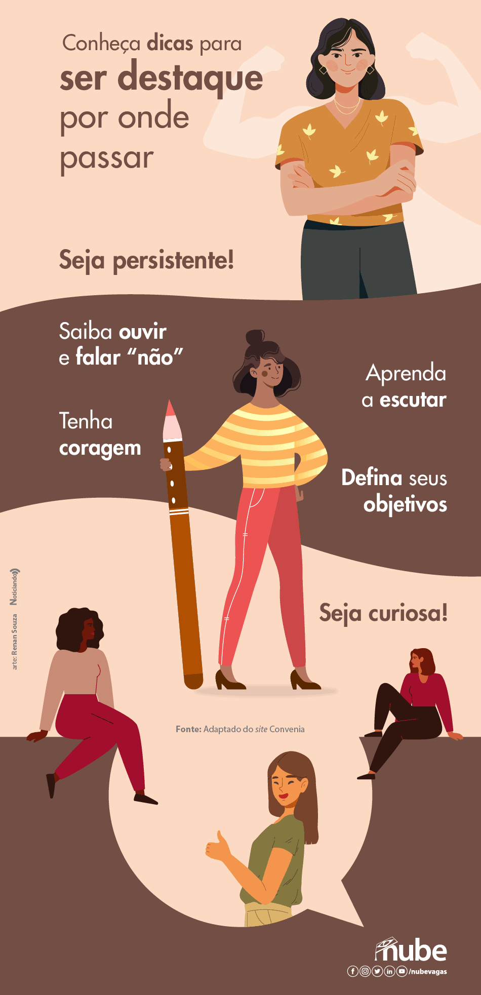 influenciadores de carreira