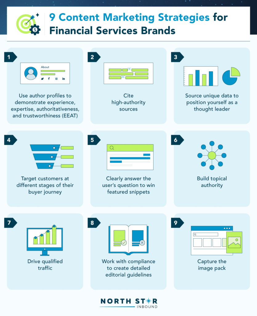 atrair clientes para cooperativas de crédito